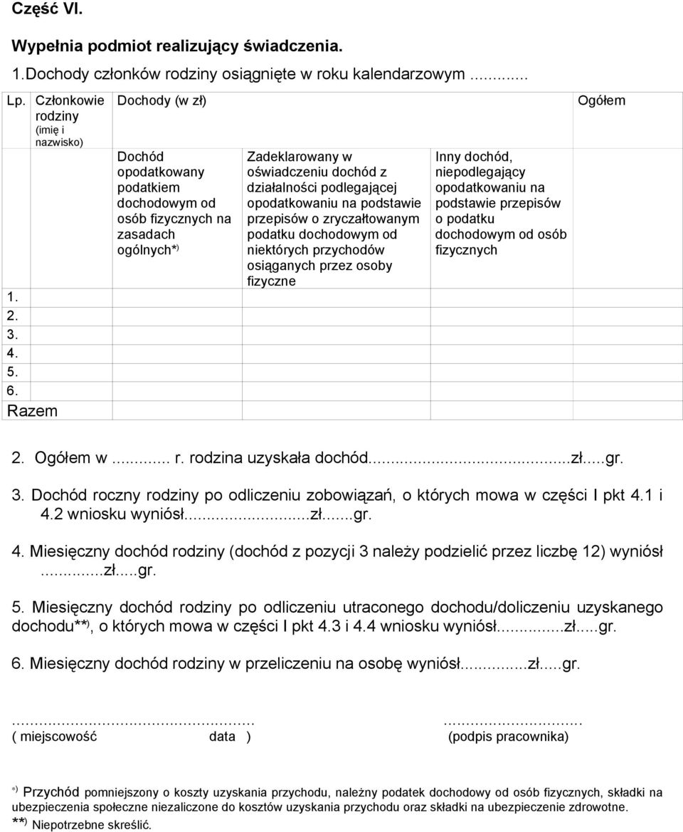 przepisów o zryczałtowanym podatku dochodowym od niektórych przychodów osiąganych przez osoby fizyczne Inny dochód, niepodlegający opodatkowaniu na podstawie przepisów o podatku dochodowym od osób