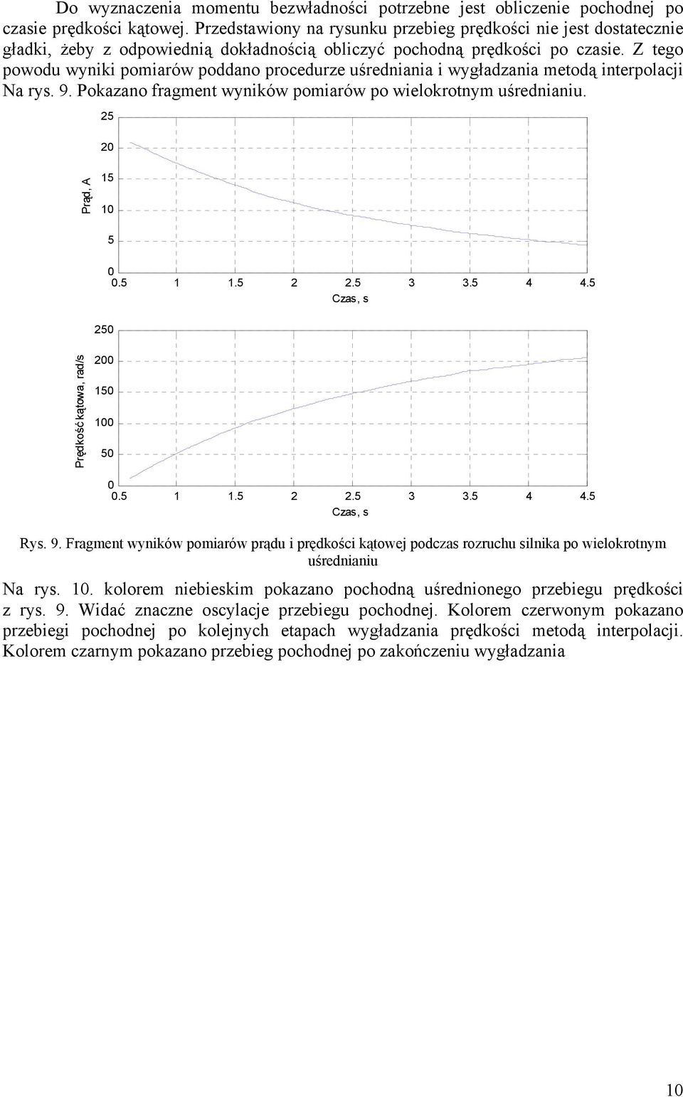 Z tego powodu wyniki pomiarów poddano procedurze uśredniania i wygładzania metodą interpolacji a rys. 9. Pokazano fragment wyników pomiarów po wielokrotnym uśrednianiu. 5 Prąd, A 5 5.5.5.5 3 3.5 4 4.