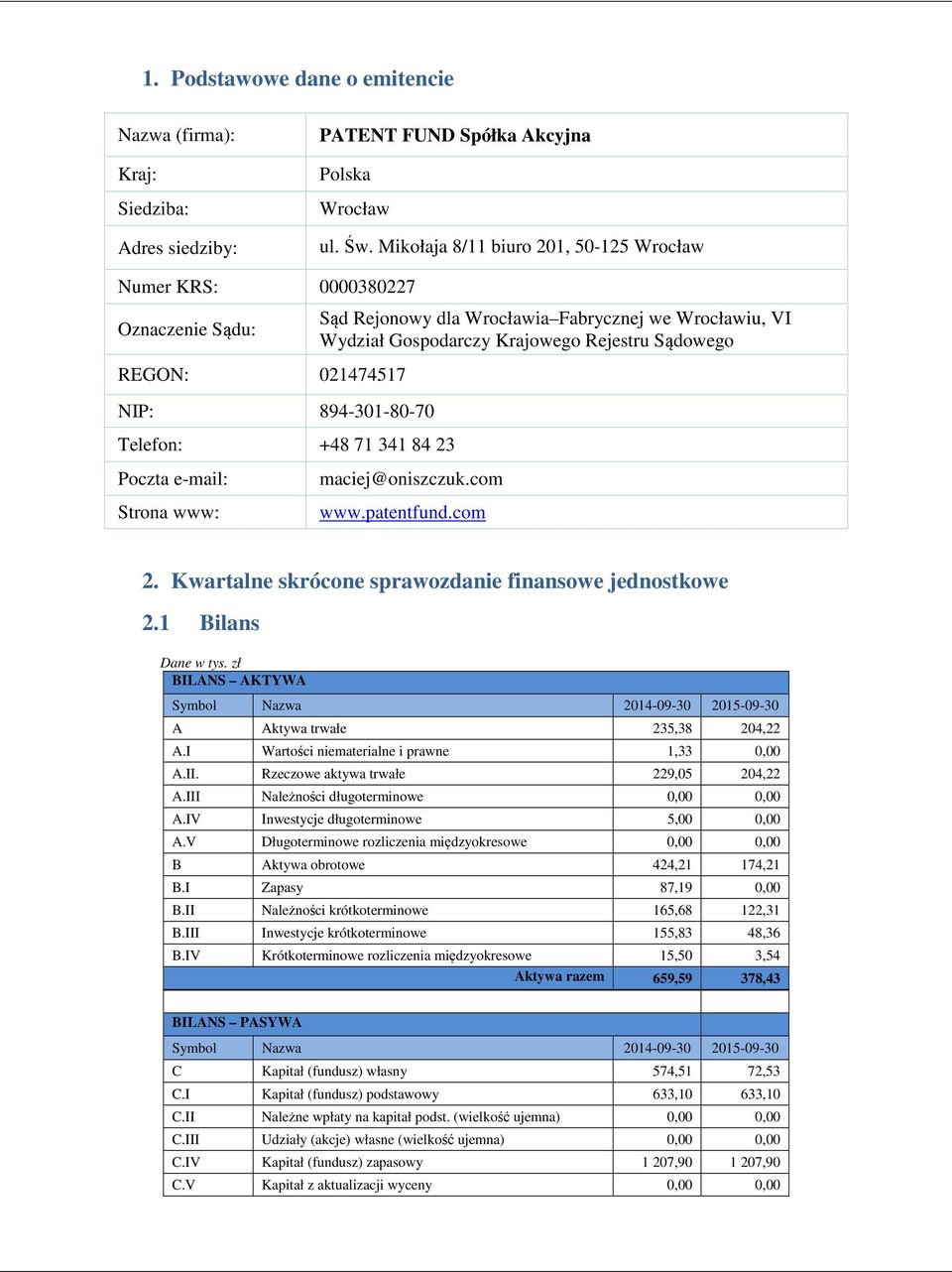 Wydział Gospodarczy Krajowego Rejestru Sądowego Poczta e-mail: Strona www: maciej@oniszczuk.com www.patentfund.com 2. Kwartalne skrócone sprawozdanie finansowe jednostkowe 2.1 Bilans Dane w tys.