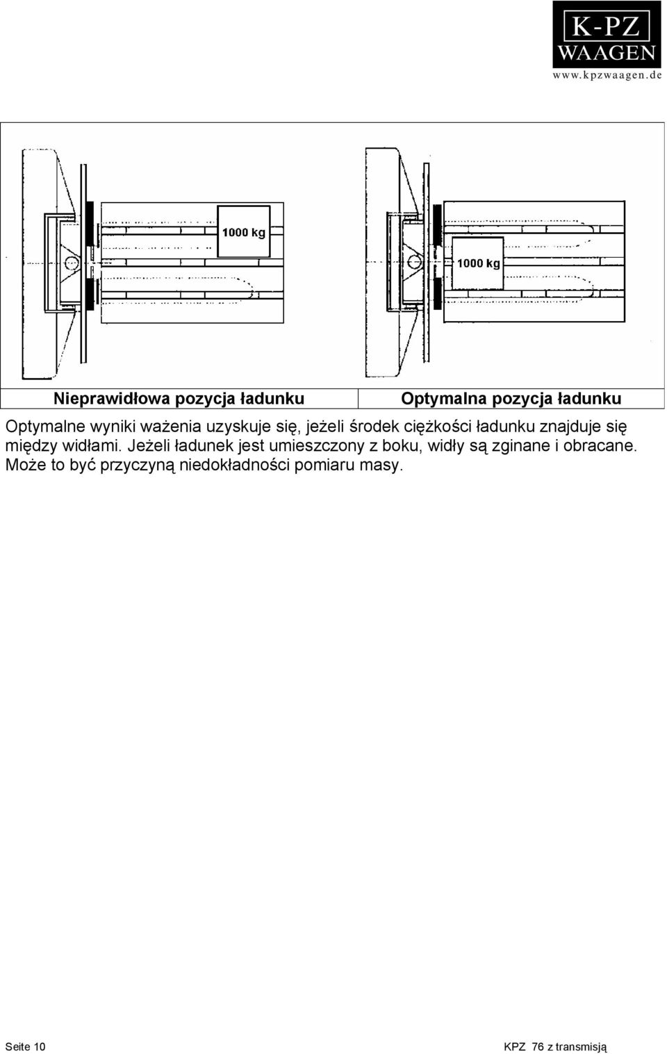 widłami.