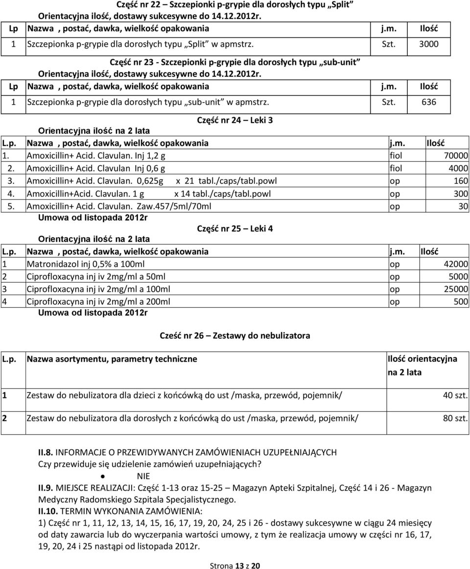 636 Część nr 24 Leki 3 Orientacyjna ilość na 2 lata L.p. Nazwa, postać, dawka, wielkość opakowania j.m. Ilość 1. Amoxicillin+ Acid. Clavulan. Inj 1,2 g fiol 70000 2. Amoxicillin+ Acid. Clavulan Inj 0,6 g fiol 4000 3.