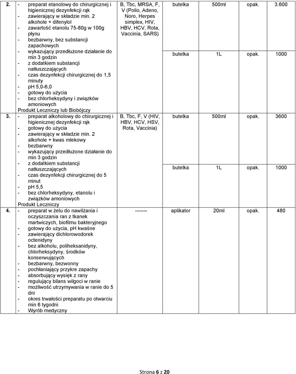 czas dezynfekcji chirurgicznej do 1,5 minuty - ph 5,0-6,0 - gotowy do użycia - bez chlorheksydyny i związków amoniowych Produkt Leczniczy lub Biobójczy 3.