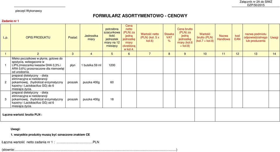 OPIS PRODUKTU Postać Jednostka miary FORMULARZ ASORTYMENTOWO - CENOWY potrzebna szacunkowa ilość jednostek miary na 12 miesięcy Cena netto (PLN) za jedną jednostkę miary określoną w kol.4.