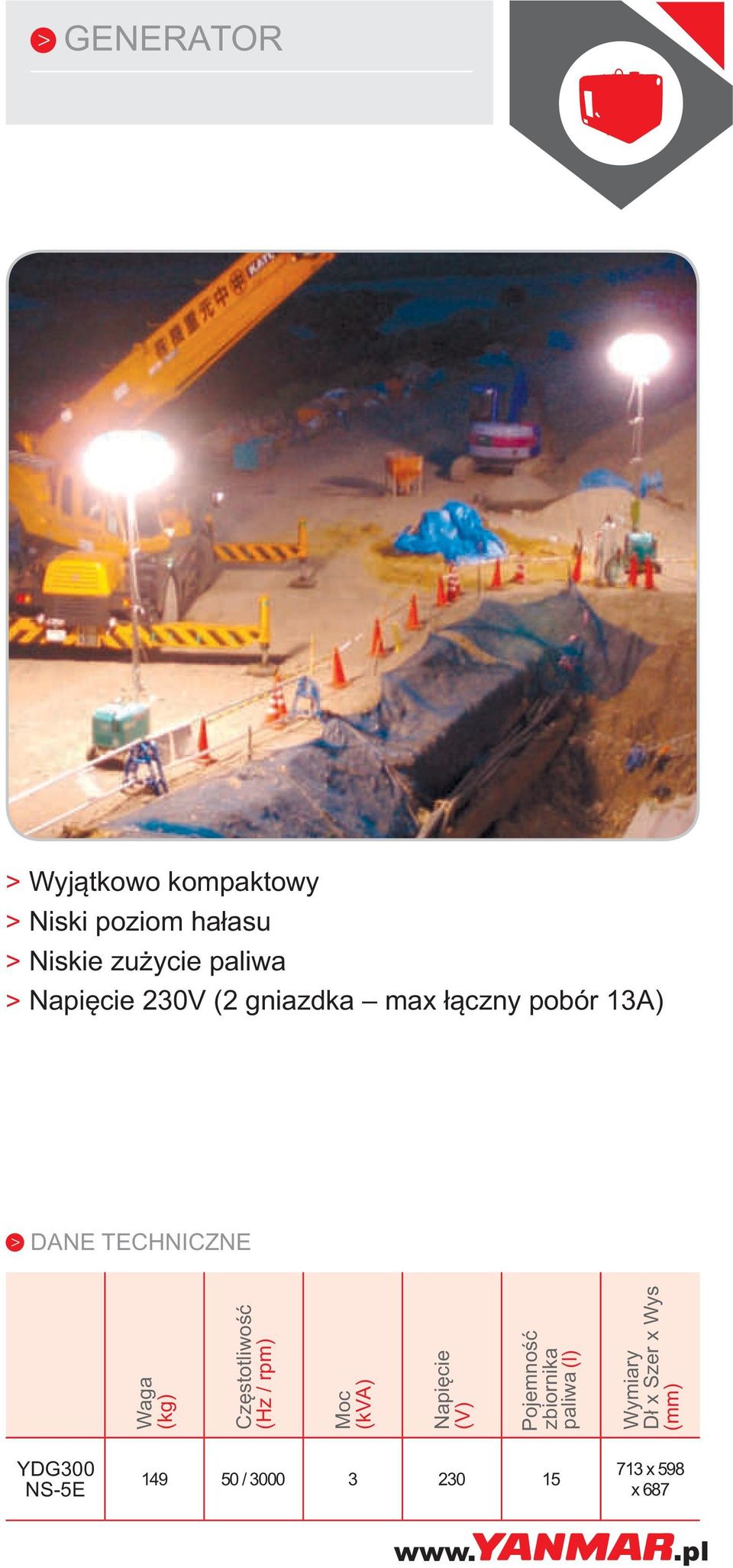 Częstotliwość (Hz / rpm) Moc (kva) Napięcie (V) Pojemność zbiornika