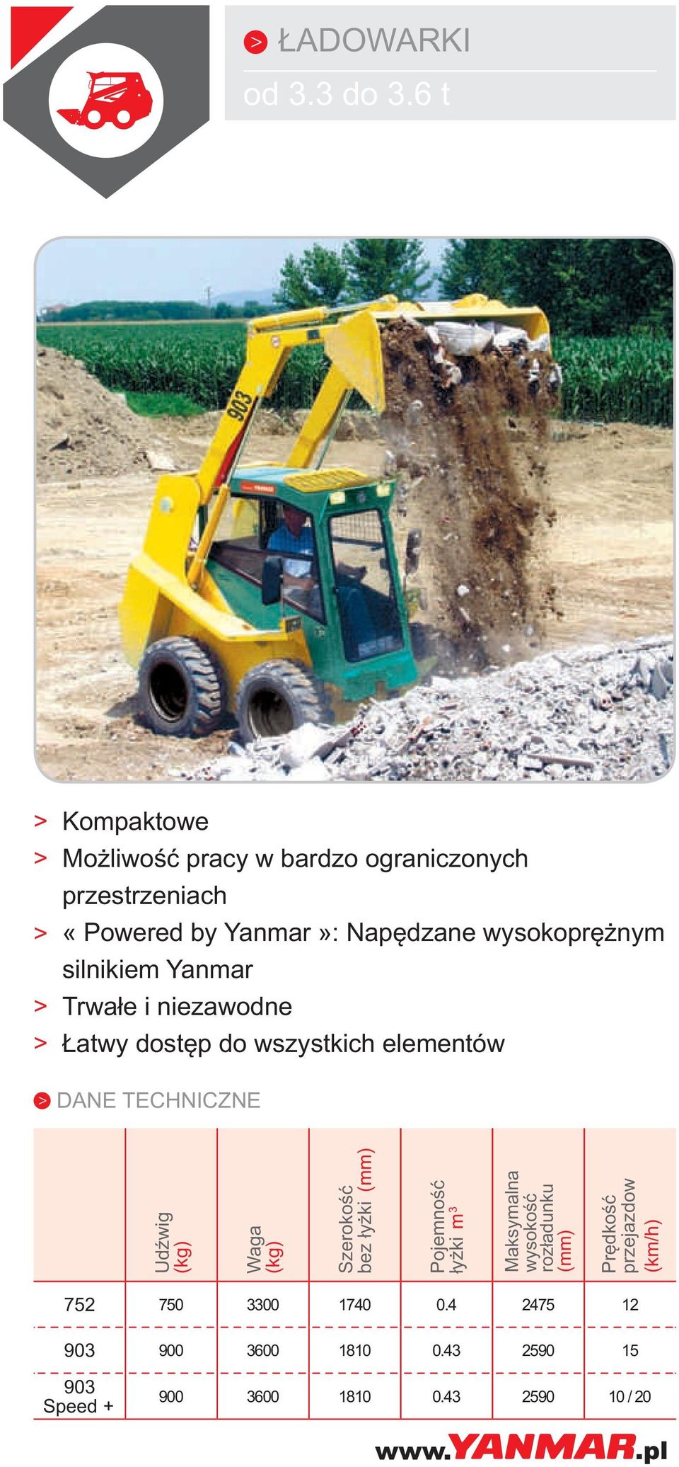 wysokoprężnym silnikiem Yanmar Trwałe i niezawodne Łatwy dostęp do wszystkich elementów Udźwig Waga