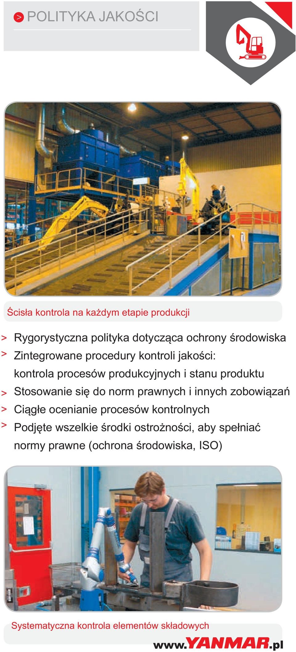 Stosowanie się do norm prawnych i innych zobowiązań Ciągłe ocenianie procesów kontrolnych Podjęte