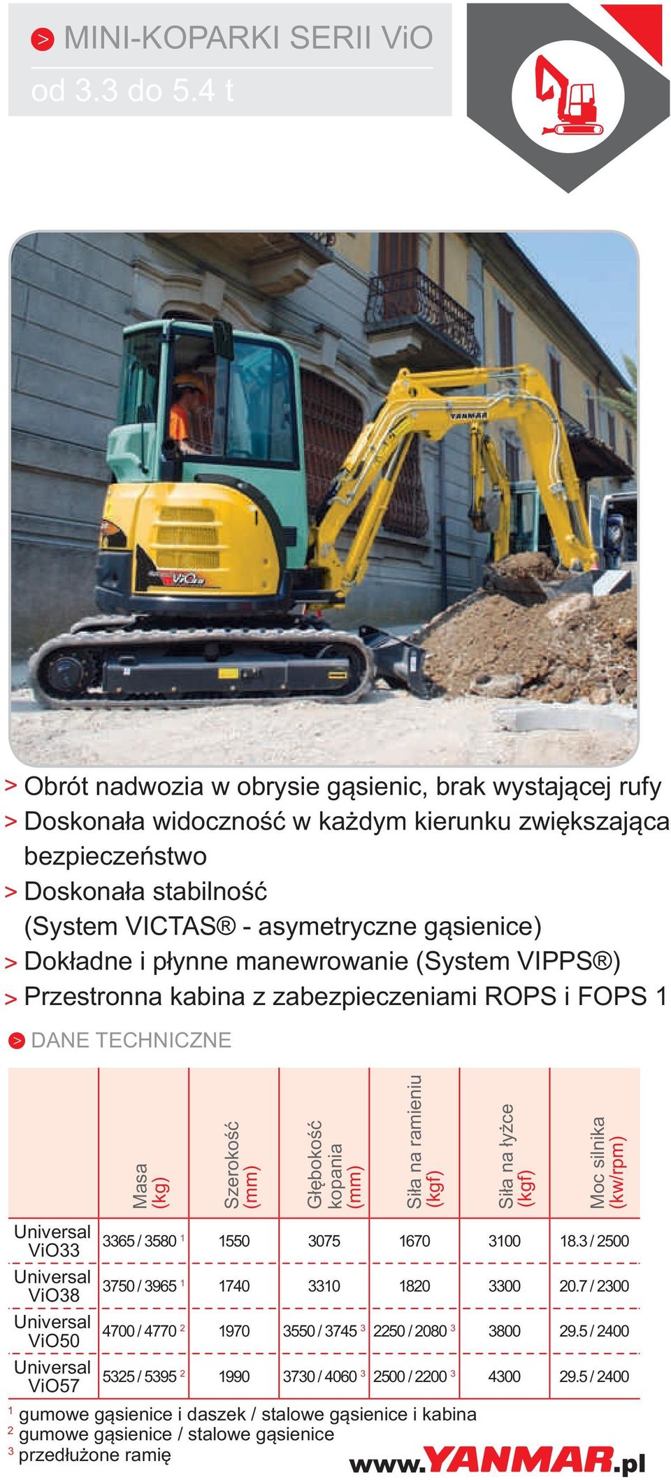 płynne manewrowanie (System VIPPS ) Przestronna kabina z zabezpieczeniami ROPS i FOPS 1 Masa Szerokość Głębokość kopania Siła na ramieniu Siła na łyżce Moc silnika (kw/rpm) Universal ViO33 Universal