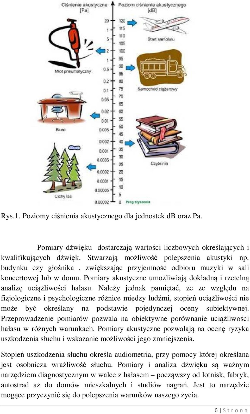 Należy jednak pamiętać, że ze względu na fizjologiczne i psychologiczne różnice między ludźmi, stopień uciążliwości nie może być określany na podstawie pojedynczej oceny subiektywnej.