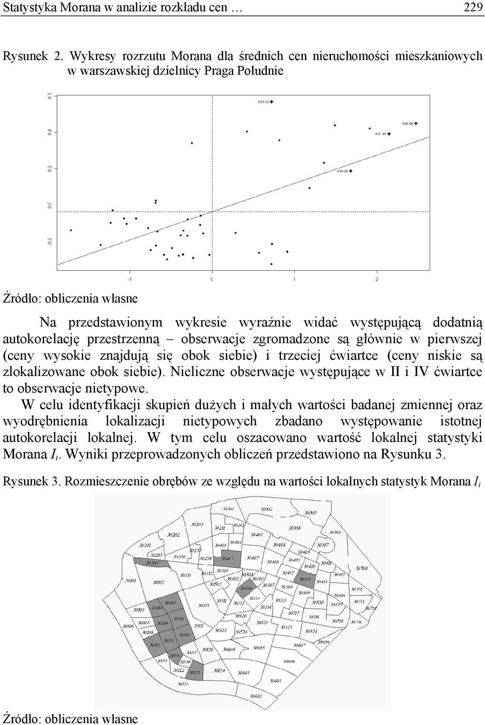 oberace zgromadzoe ą głóe perze (cey yoke zaduą ę obok ebe) trzece ćartce (cey ke ą zlokalzoae obok ebe). Nelcze oberace ytępuące II IV ćartce to oberace etypoe.