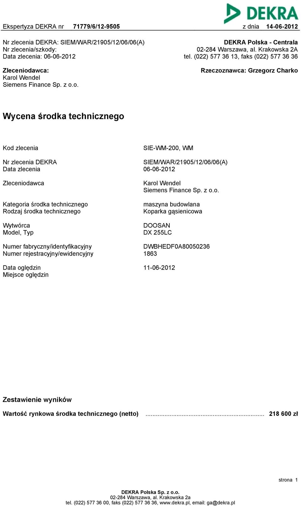 awca: Karol