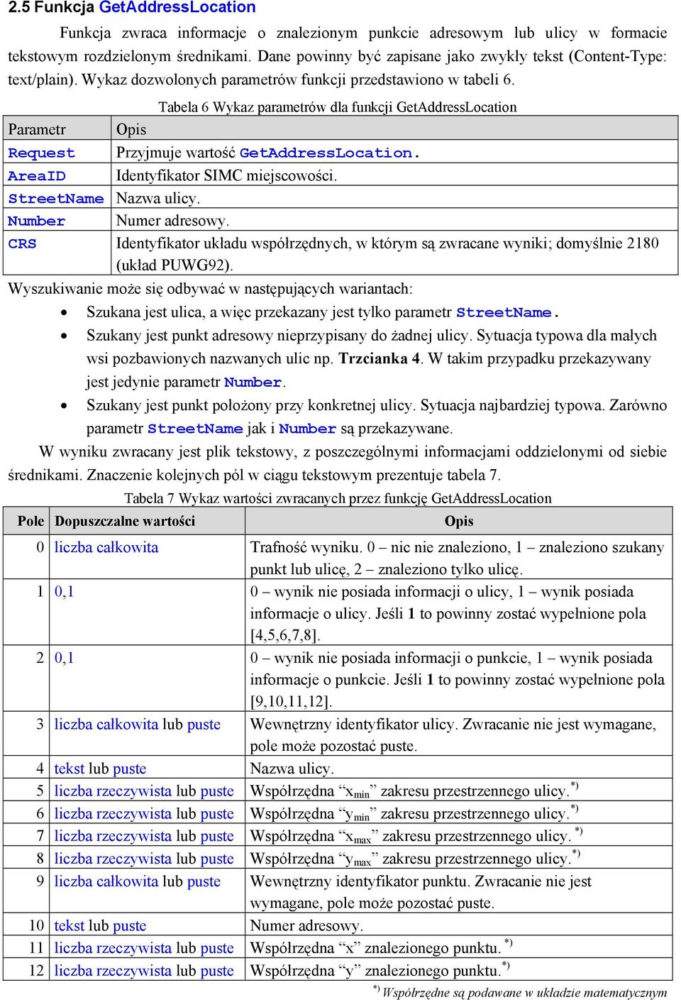 Parametr Request Tabela 6 Wykaz parametrów dla funkcji GetAddressLocation Opis Przyjmuje wartość GetAddressLocation. AreaID Identyfikator SIMC miejscowości. StreetName Nazwa ulicy.