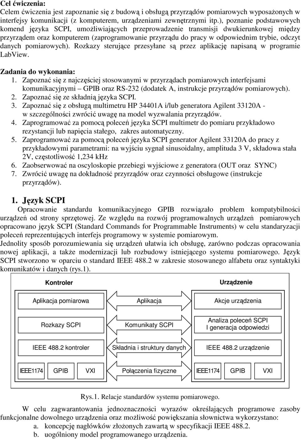 odczyt danych pomiarowych). Rozkazy sterujące przesyłane są przez aplikację napisaną w programie LabView. Zadania do wykonania: 1.