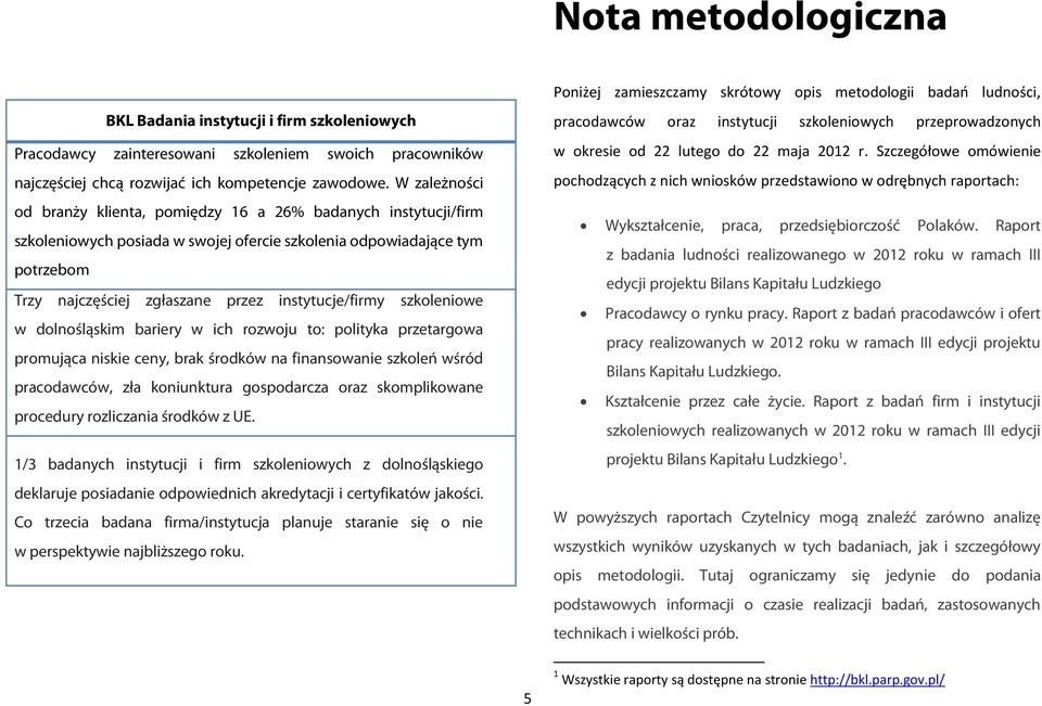 instytucje/firmy szkoleniowe w dolnośląskim bariery w ich rozwoju to: polityka przetargowa promująca niskie ceny, brak środków na finansowanie szkoleń wśród pracodawców, zła koniunktura gospodarcza