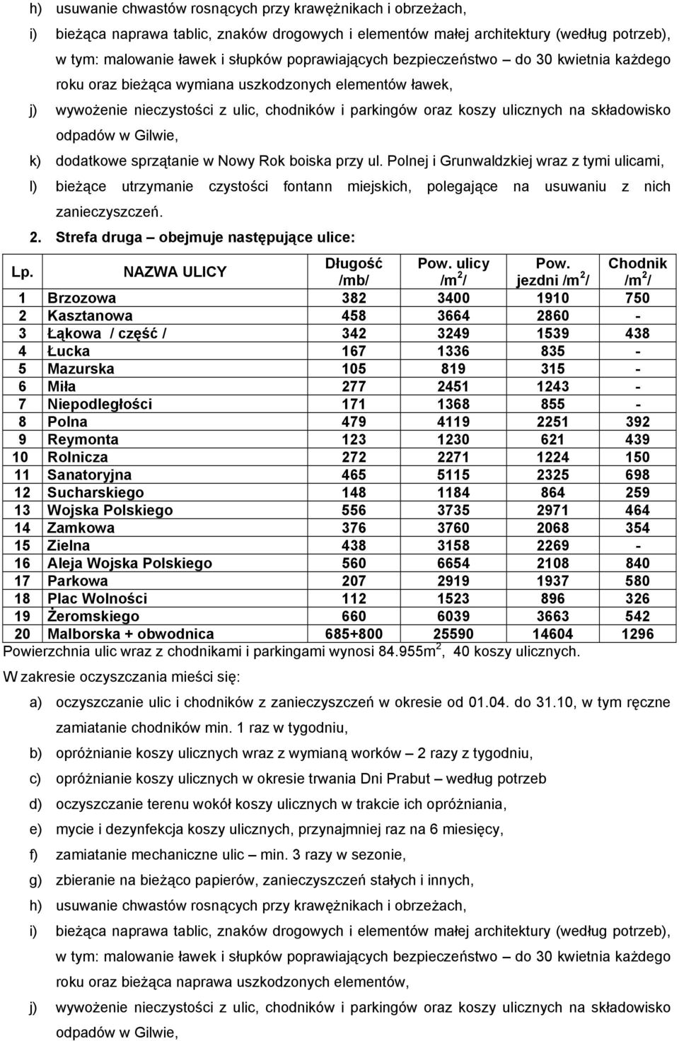 składowisko odpadów w Gilwie, k) dodatkowe sprzątanie w Nowy Rok boiska przy ul.