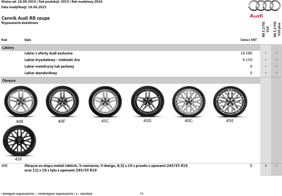 40E 45F Obręcze ze stopu metali lekkich, 5-ramienne, V-design, 8,5J x 19 z przodu z oponami 245/35 R19