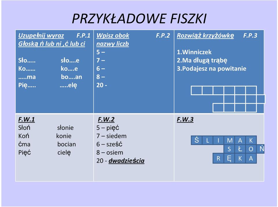 Winniczek 2.Ma długą trąbę 3.Podajesz na powitanie F.W.1 Słoń słonie Koń konie ćma bocian Pięć cielę F.