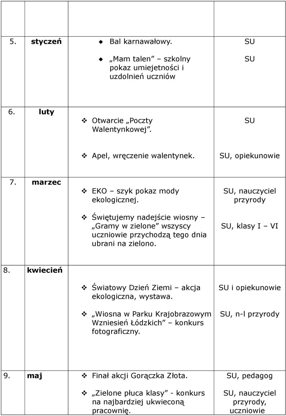 Świętujemy nadejście wiosny Gramy w zielone wszyscy uczniowie przychodzą tego dnia ubrani na zielono., nauczyciel, klasy I VI 8.