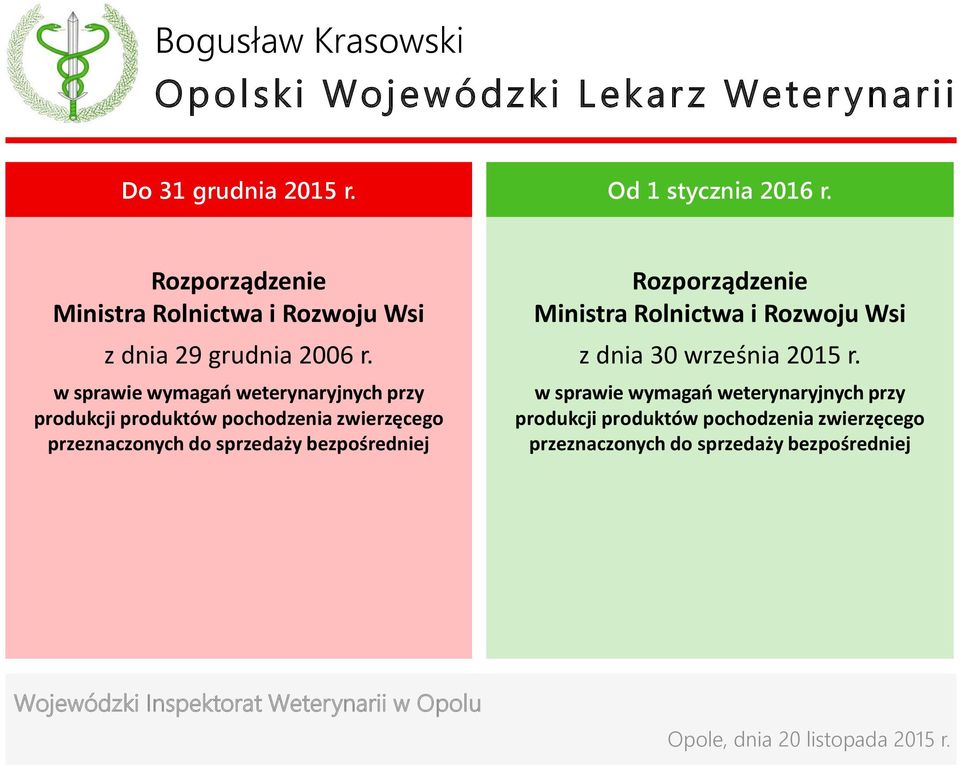 w sprawie wymagań weterynaryjnych przy produkcji produktów pochodzenia zwierzęcego przeznaczonych do sprzedaży