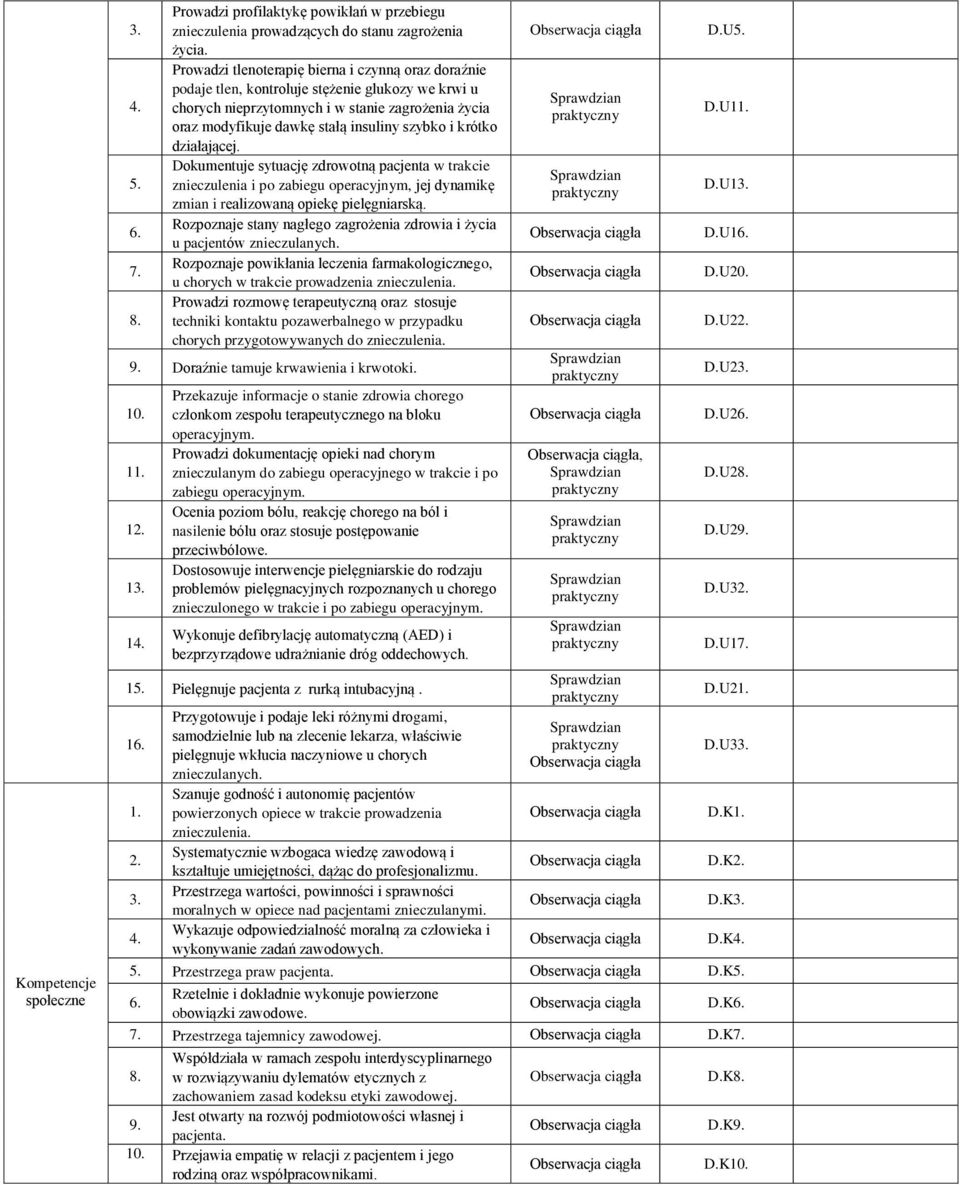 krótko działającej. Dokumentuje sytuację zdrowotną pacjenta w trakcie znieczulenia i po zabiegu operacyjnym, jej dynamikę zmian i realizowaną opiekę pielęgniarską.