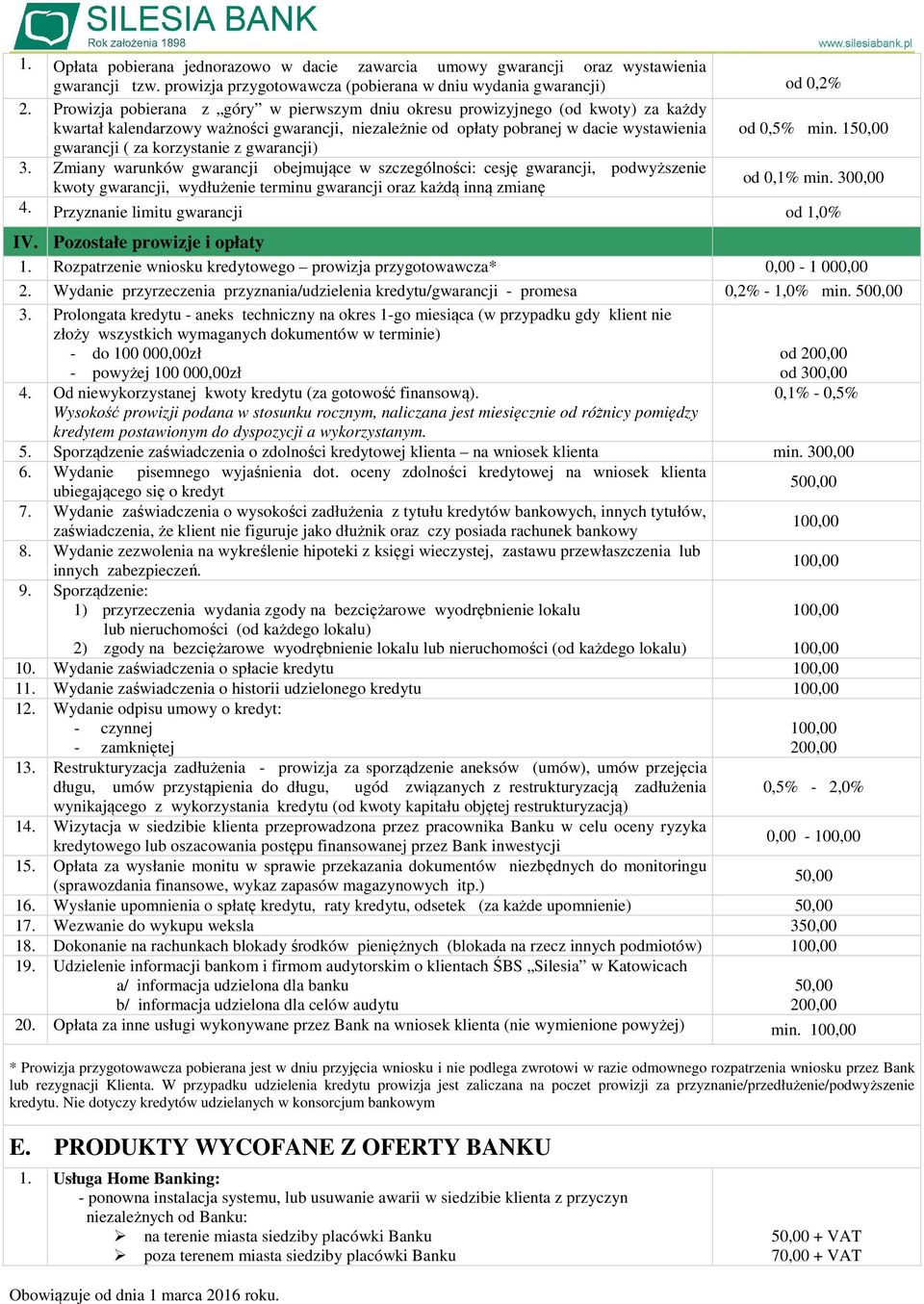 1 gwarancji ( za korzystanie z gwarancji) 3. Zmiany warunków gwarancji obejmujące w szczególności: cesję gwarancji, podwyższenie od 0,1% min.