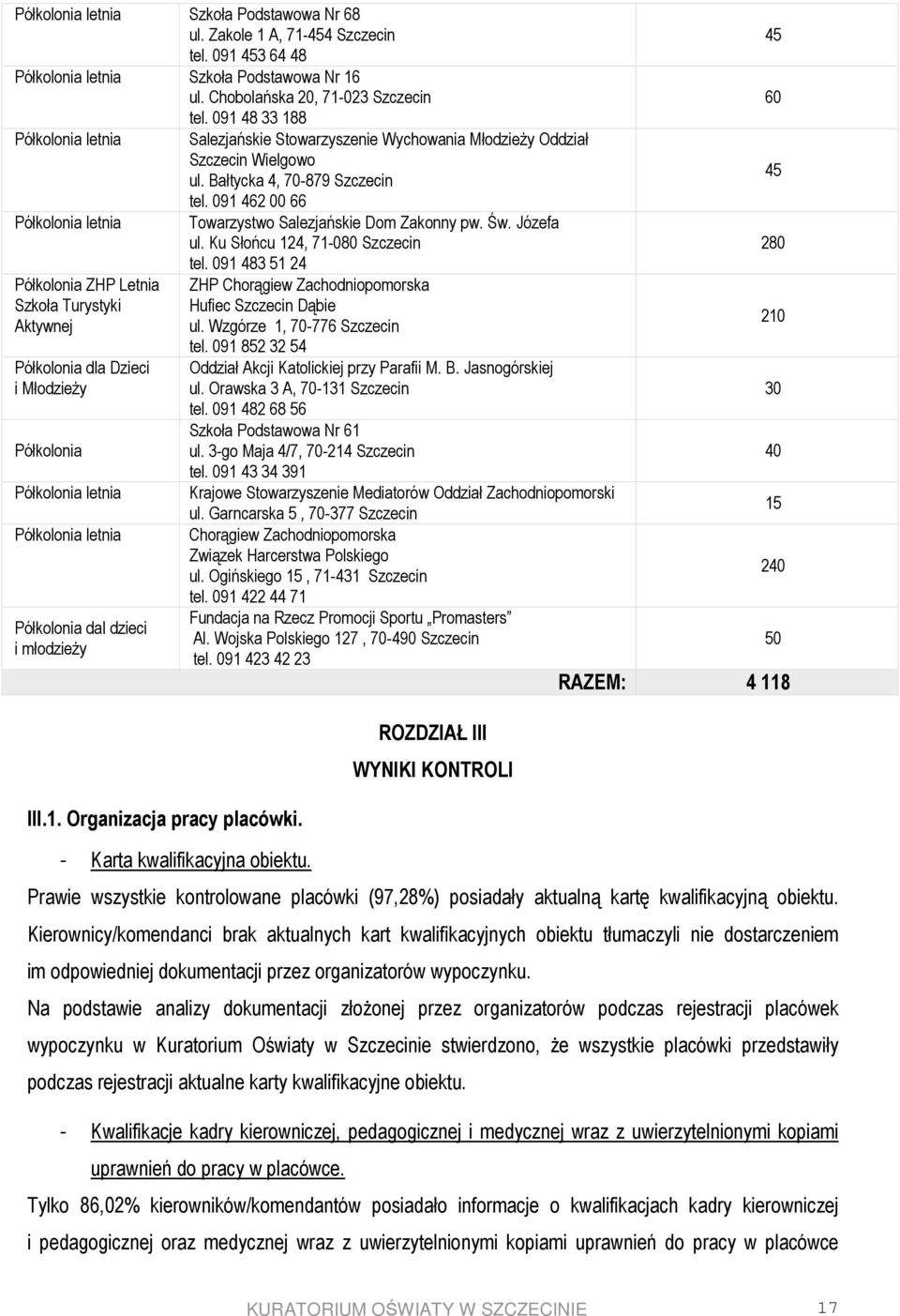 091 462 00 66 Półkolonia letnia Towarzystwo Salezjańskie Dom Zakonny pw. Św. Józefa ul.