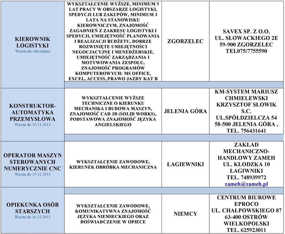 EXCEL, ACCESS, PRAWO JAZDY KAT B ZGORZELEC SAVEX SP. Z O.O. UL. SŁOWACKIEGO 2E 59-900 ZGORZELEC TEL075/7755590 KONSTRUKTOR- AUTOMATYKA PRZEMYSŁOWA Ważna do 30.11.