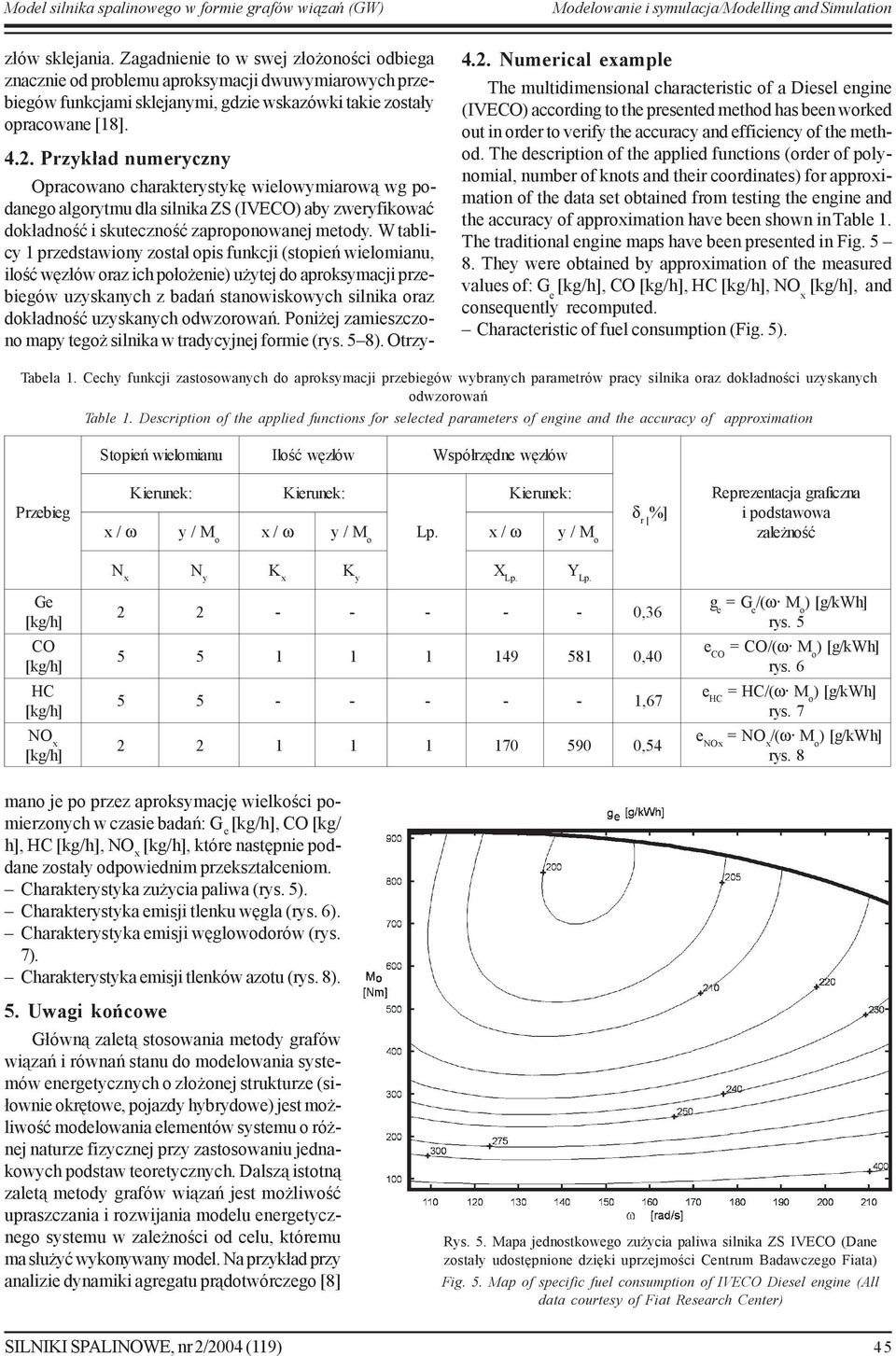 . Numercal example The multdmensonal characterstc of a Desel engne (IVECO) accordng to the presented method has been worked out n order to verfy the accuracy and effcency of the method.
