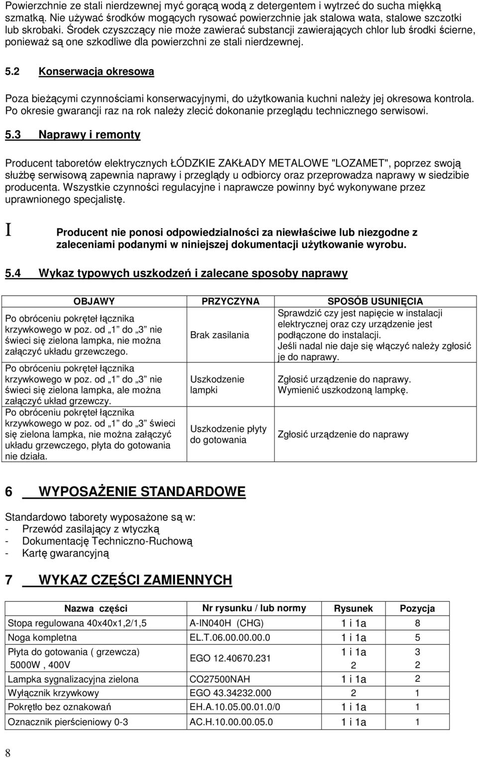 2 Konserwacja okresowa Poza bieżącymi czynnościami konserwacyjnymi, do użytkowania kuchni należy jej okresowa kontrola.