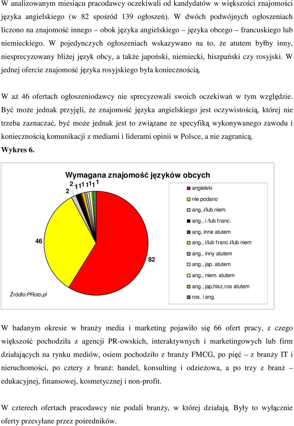 W pojedynczych ogłoszeniach wskazywano na to, Ŝe atutem byłby inny, niesprecyzowany bliŝej język obcy, a takŝe japoński, niemiecki, hiszpański czy rosyjski.