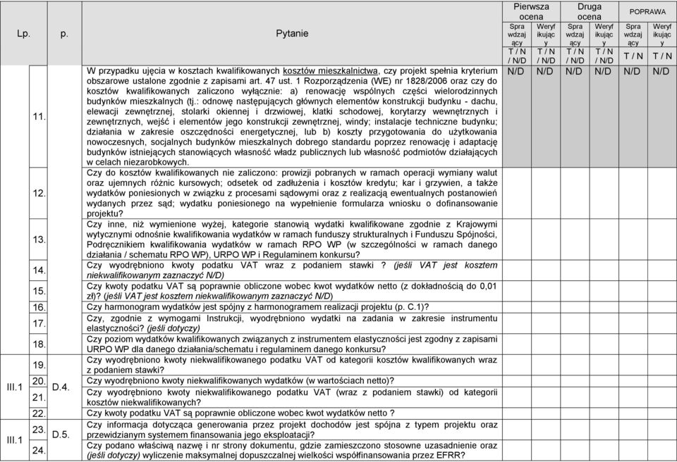 : odnowę następujch głównch elementów konstrukcji budnku - dachu, elewacji zewnętrznej, stolarki okiennej i drzwiowej, klatki schodowej, kortarz wewnętrznch i zewnętrznch, wejść i elementów jego