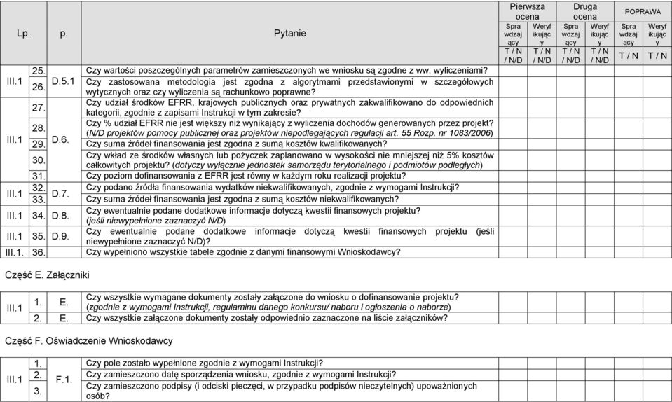 Cz % udział EFRR nie jest większ niż wnikaj z wliczenia dochodów generowanch przez projekt? 28. (N/D projektów pomoc publicznej oraz projektów niepodlegajch regulacji art. 55 Rozp. nr 1083/2006) 29.