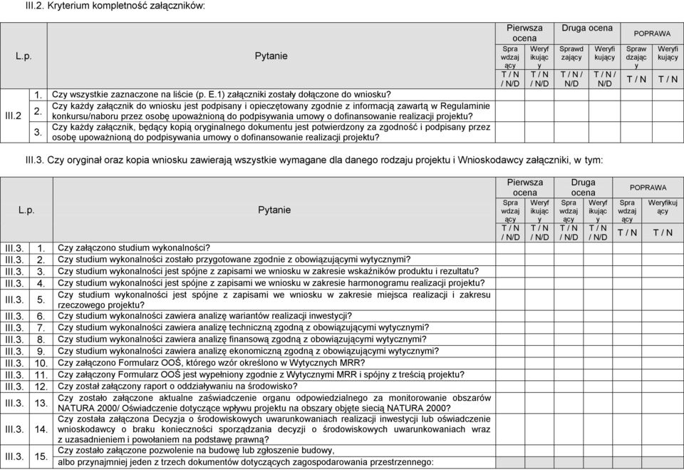 3. Cz każd załącznik, będ kopią orginalnego dokumentu jest potwierdzon za zgodność i podpisan przez osobę upoważnioną do podpiswania umow o dofinansowanie realizacji projektu?