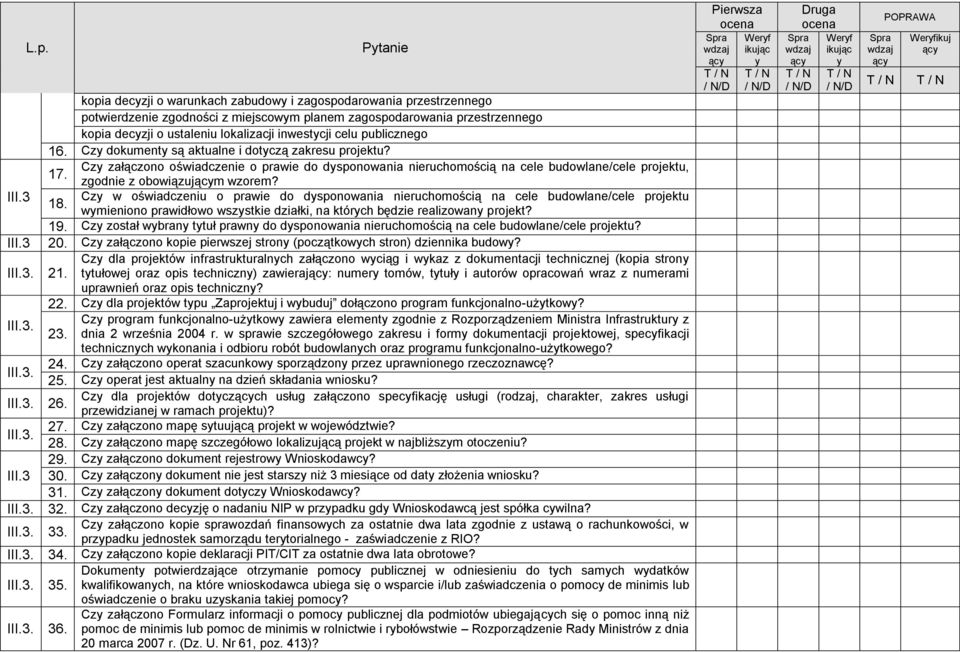 zgodnie z obowiązujm wzorem? III.3 Cz w oświadczeniu o prawie do dsponowania nieruchomością na cele budowlane/cele projektu 18.
