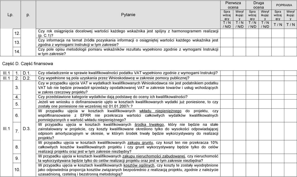 Cz pole opisu metodologii pomiaru wskaźników rezultatu wpełniono zgodnie z wmogami Instrukcji w tm zakresie? Werf Werf Werf Część D. Część finansowa 1.