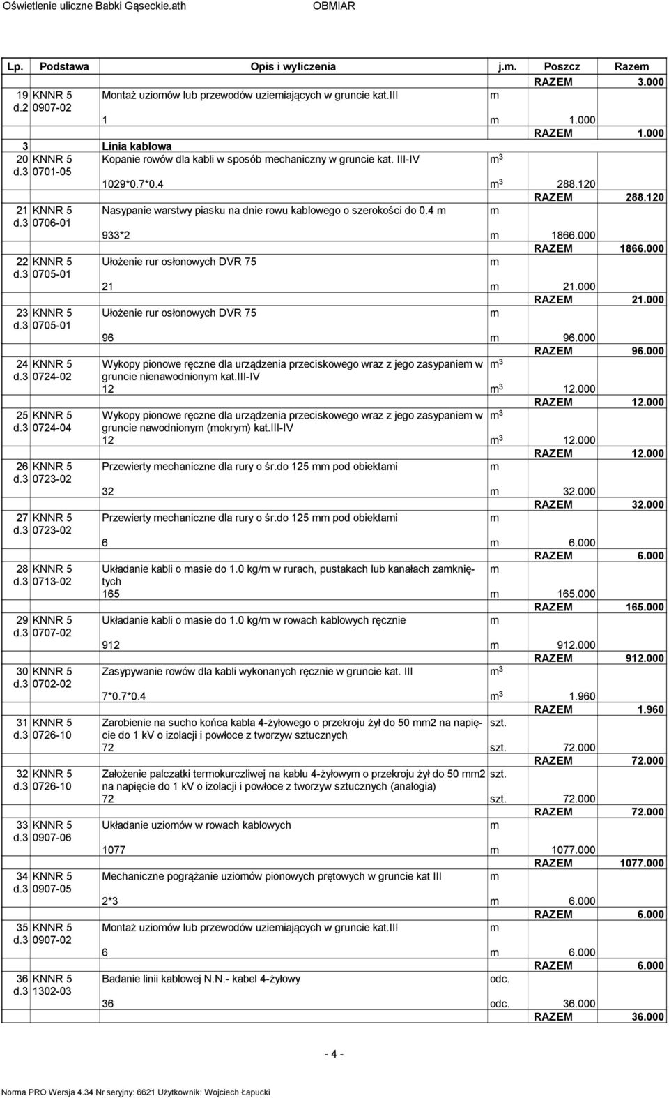 120 21 KNNR 5 Nasypanie warstwy piasku na dnie rowu kablowego o szerokości do 0.4 d.3 0706-01 933*2 1866.000 RAZEM 1866.000 22 KNNR 5 Ułożenie rur osłonowych DVR 75 d.3 0705-01 21 21.000 RAZEM 21.