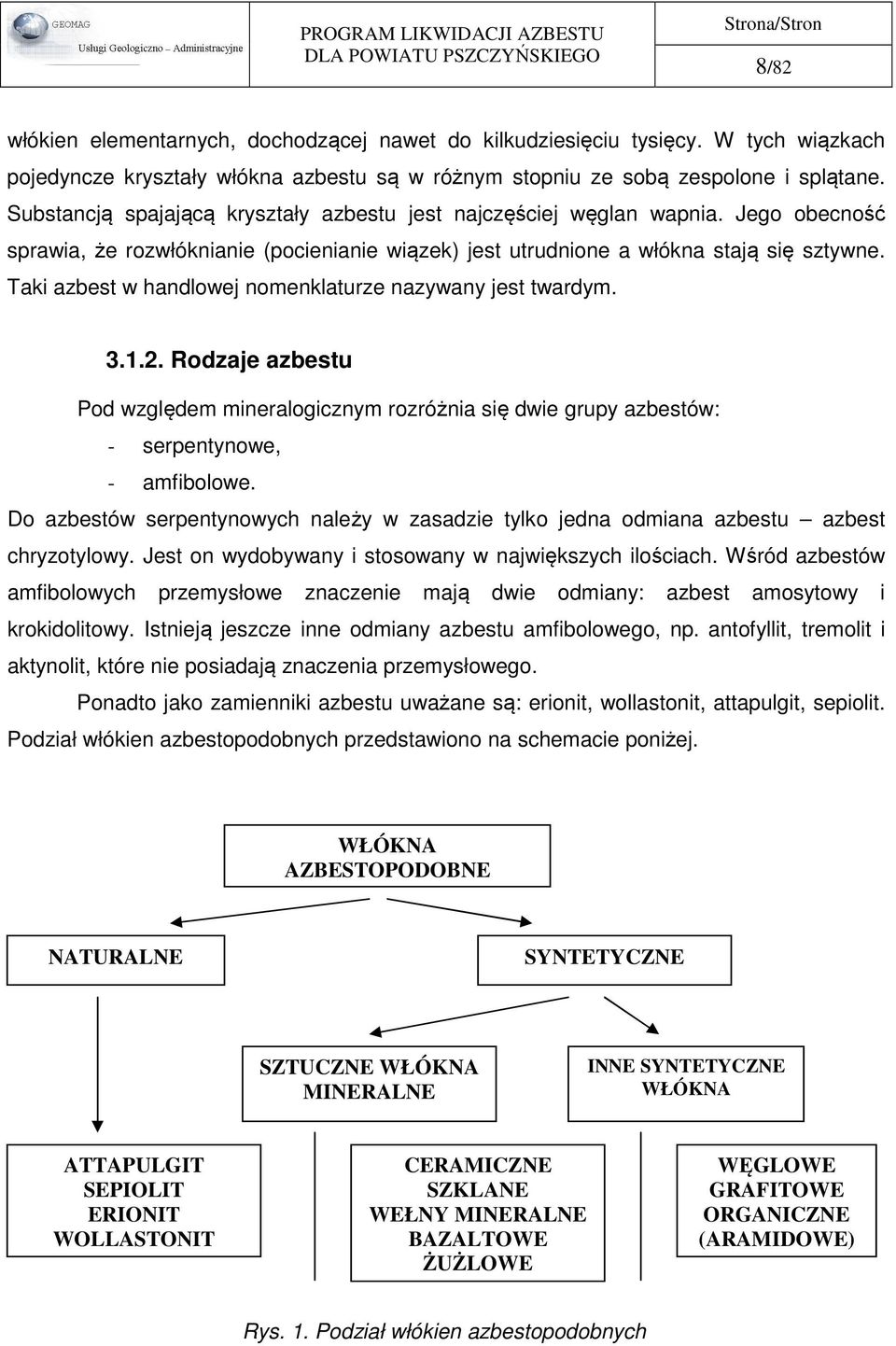 Taki azbest w handlowej nomenklaturze nazywany jest twardym. 3.1.2. Rodzaje azbestu Pod względem mineralogicznym rozróżnia się dwie grupy azbestów: - serpentynowe, - amfibolowe.