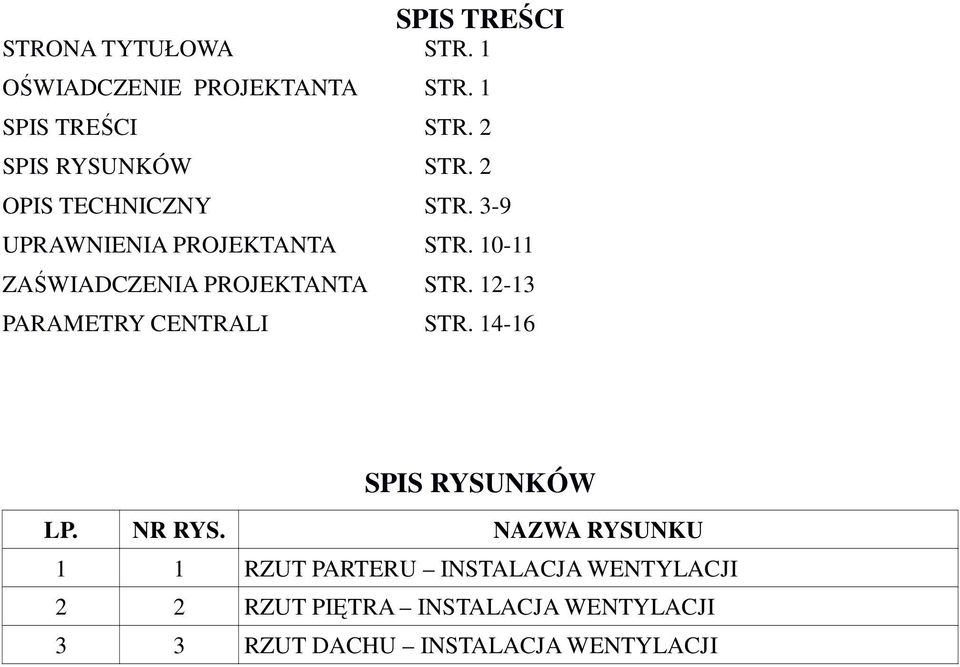 10-11 ZAŚWIADCZENIA PROJEKTANTA STR. 12-13 PARAMETRY CENTRALI STR. 14-16 SPIS RYSUNKÓW LP.