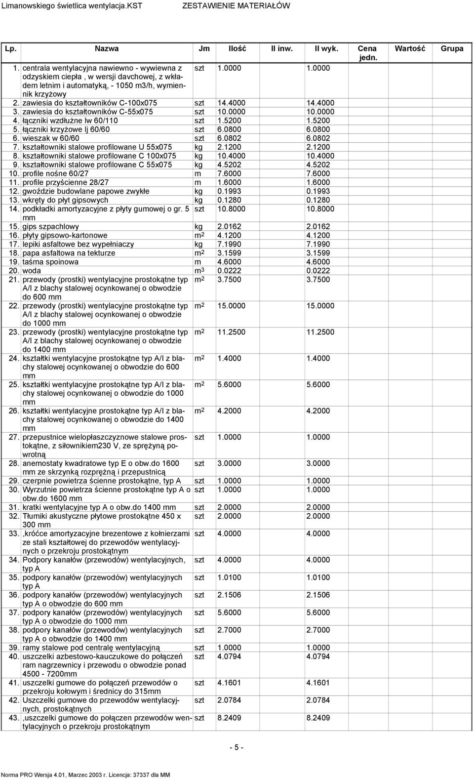 zawiesia do kształtowników C-55x075 szt 10.0000 10.0000 4. łączniki wzdłuŝne lw 60/110 szt 1.5200 1.5200 5. łączniki krzyŝowe lj 60/60 szt 6.0800 6.0800 6. wieszak w 60/60 szt 6.0802 6.0802 7.