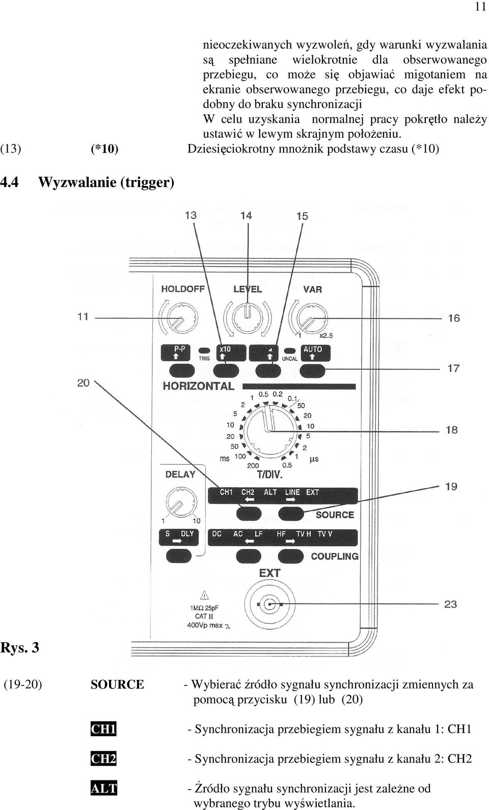 (13) (*10) Dziesięciokrotny mnoŝnik podstawy czasu (*10) 4.4 Wyzwalanie (trigger) Rys.