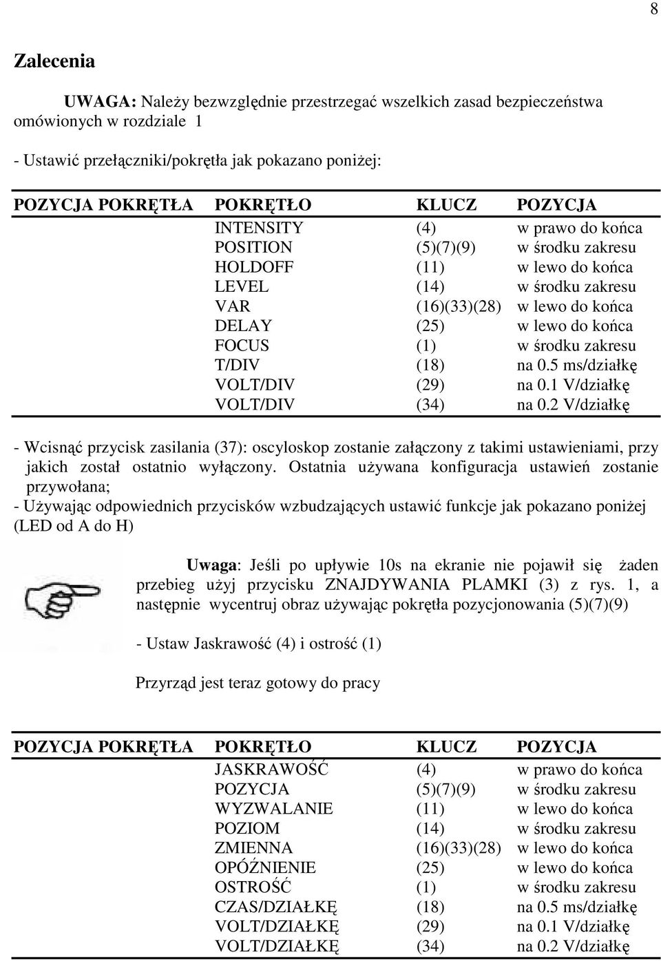 (1) w środku zakresu T/DIV (18) na 0.5 ms/działkę VOLT/DIV (29) na 0.1 V/działkę VOLT/DIV (34) na 0.