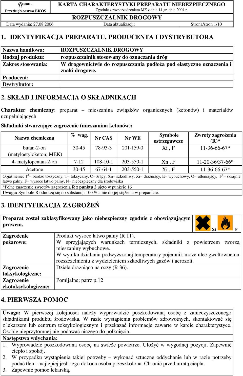 rozpuszczania podłoŝa pod elastyczne oznaczenia i znaki drogowe. 2.