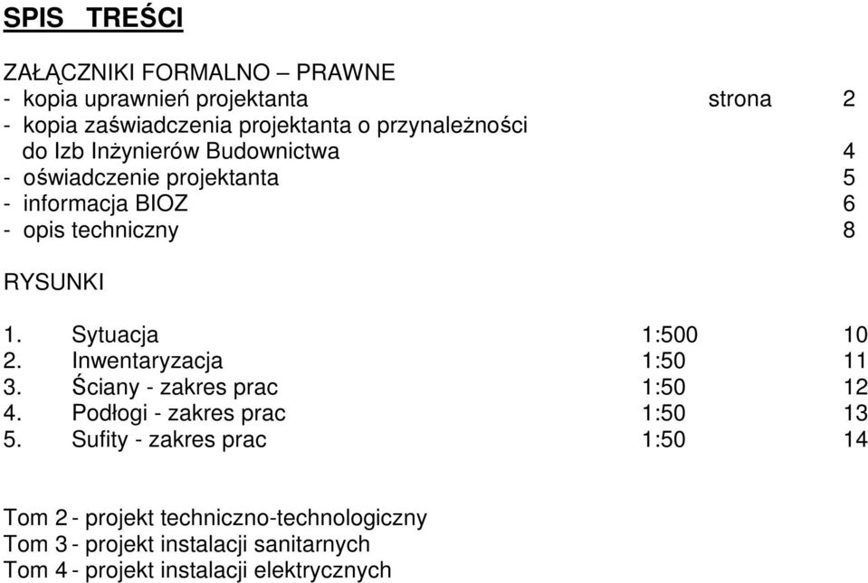 Sytuacja 1:500 10 2. Inwentaryzacja 1:50 11 3. Ściany - zakres prac 1:50 12 4. Podłogi - zakres prac 1:50 13 5.