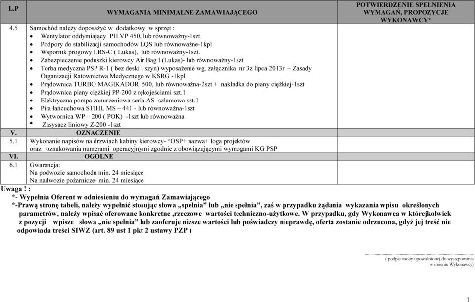 lub równoważny-1szt. Zabezpieczenie poduszki kierowcy Air Bag I (Lukas)- lub równoważny-1szt Torba medyczna PSP R-1 ( bez deski i szyn) wyposażenie wg. załącznika nr 3z lipca 2013r.