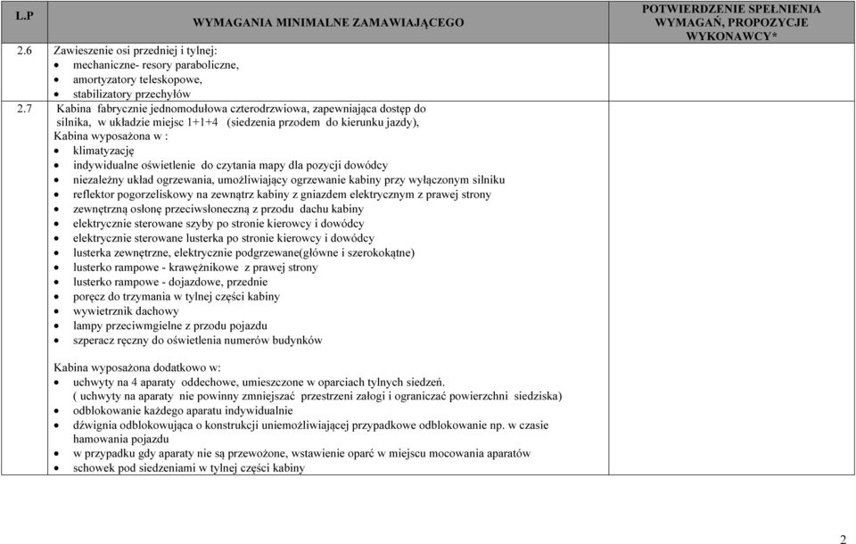 oświetlenie do czytania mapy dla pozycji dowódcy niezależny układ ogrzewania, umożliwiający ogrzewanie kabiny przy wyłączonym silniku reflektor pogorzeliskowy na zewnątrz kabiny z gniazdem