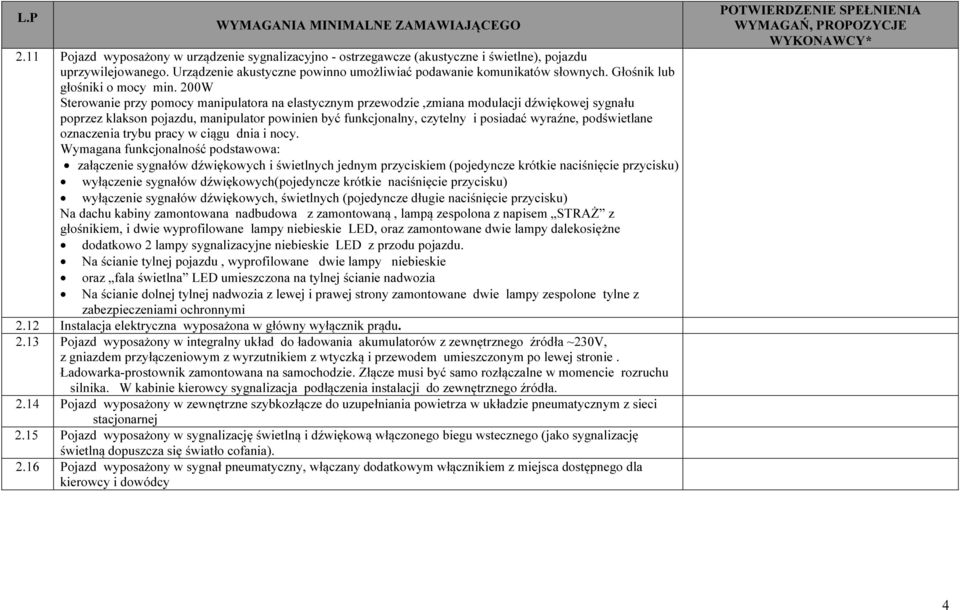 200W Sterowanie przy pomocy manipulatora na elastycznym przewodzie,zmiana modulacji dźwiękowej sygnału poprzez klakson pojazdu, manipulator powinien być funkcjonalny, czytelny i posiadać wyraźne,