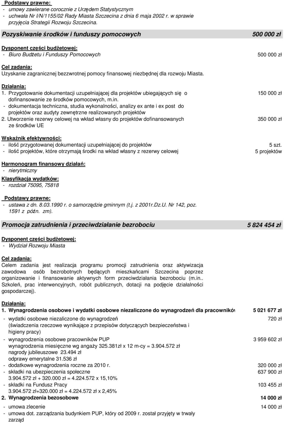 Przygotowanie dokumentacji uzupełniającej dla projektów ubiegających się o 150 000 zł dofina