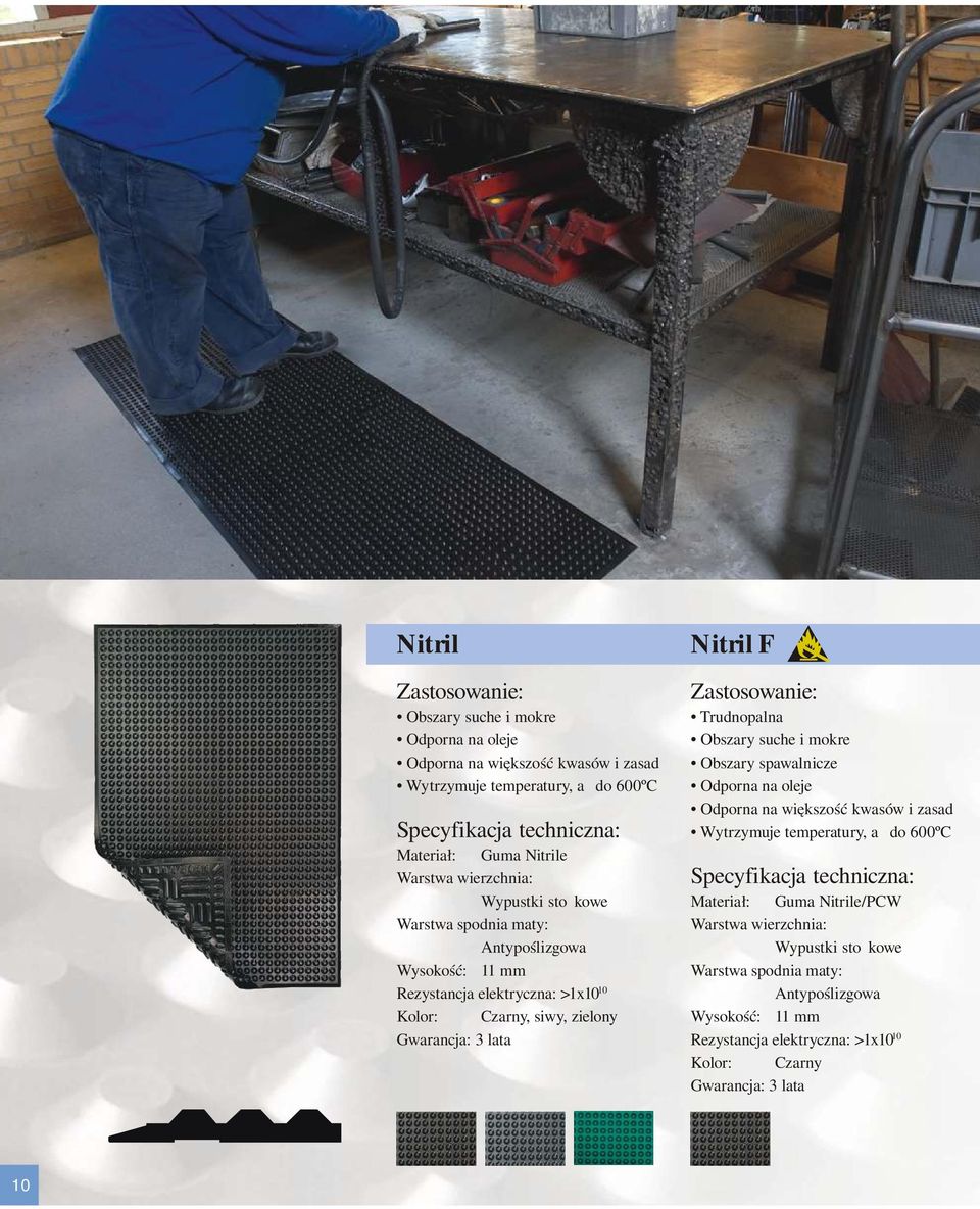 Zastosowaie: Trudopala i mokre Obszary spawalicze Odpora a oleje Odpora a większość kwasów i zasad Wytrzymuje temperatury, aż do 600ºC Specyfikacja techicza: Materiał: