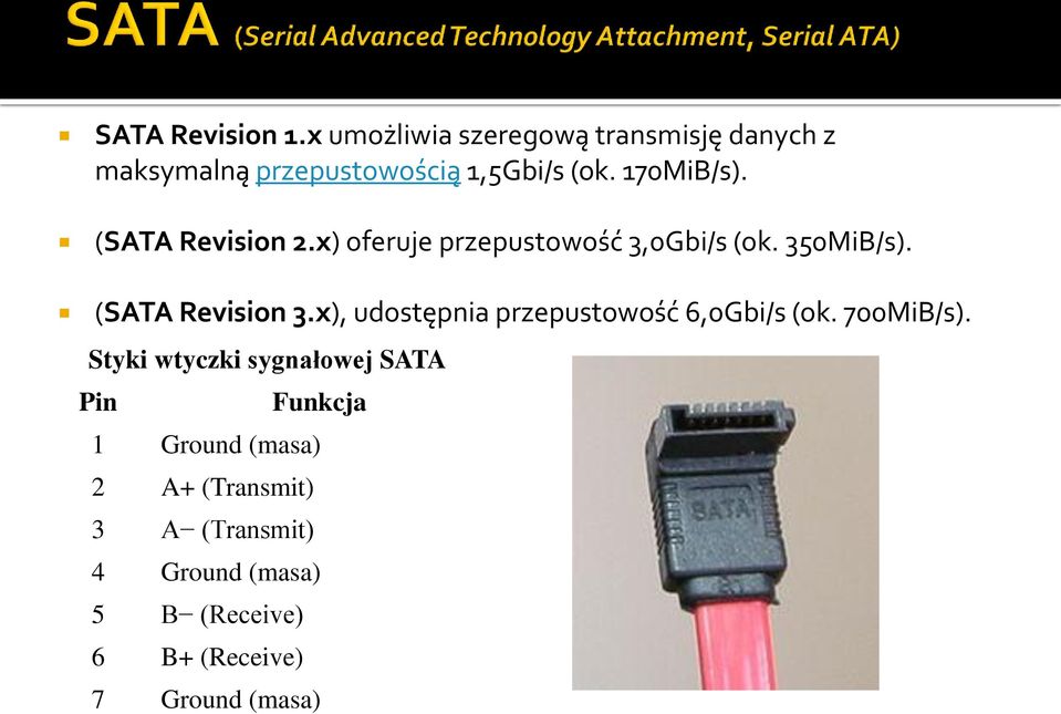 x), udostępnia przepustowość 6,0Gbi/s (ok. 700MiB/s).