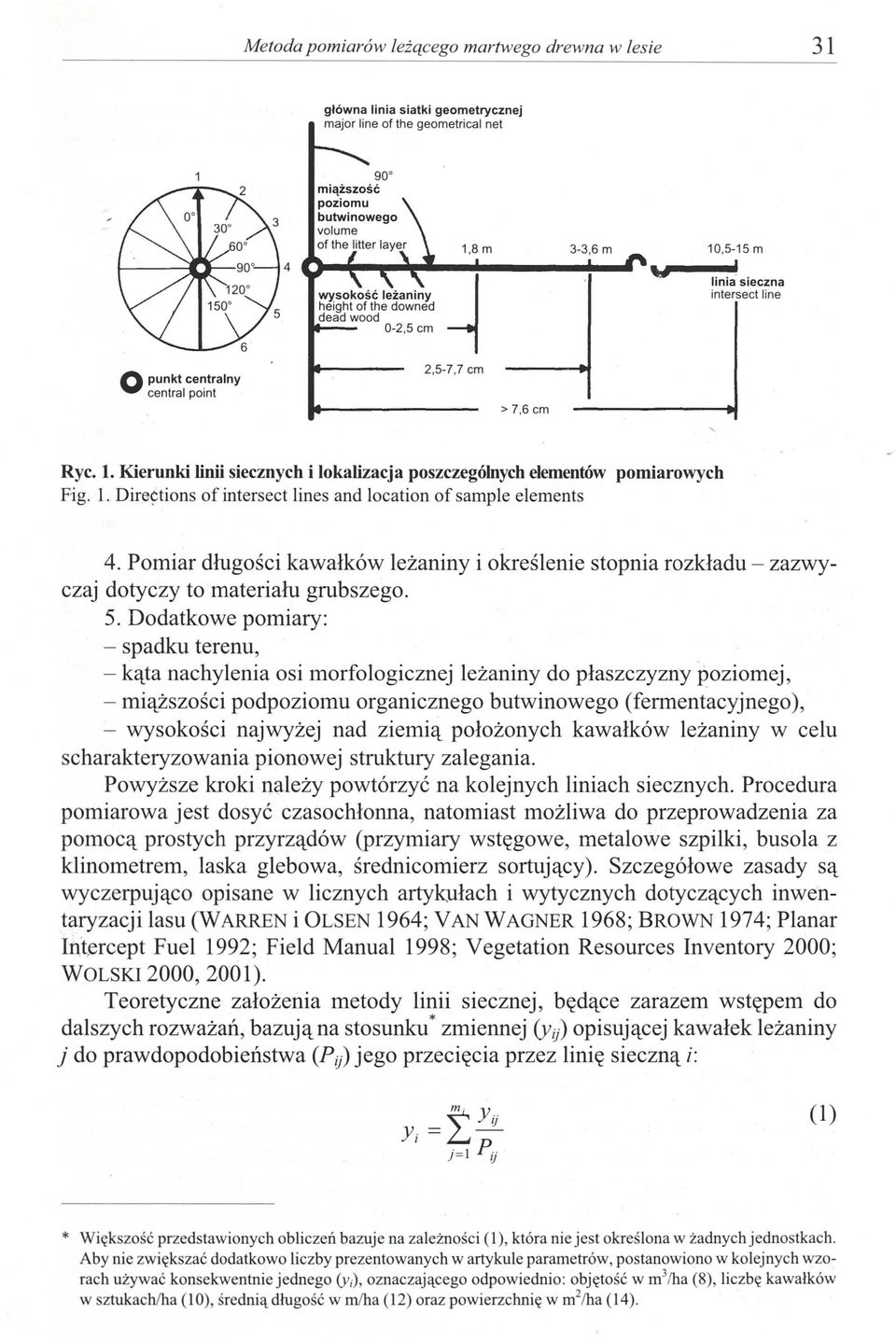 1. Dire~tions of intersect lines and location of sample elements 4. Pomiar długości kawałków leżaniny i określenie stopnia rozkładu - zazwyczaj dotyczy to materiału grubszego. 5.
