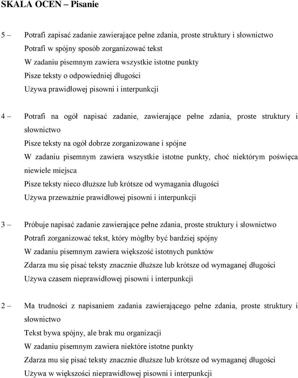 zorganizowane i spójne W zadaniu pisemnym zawiera wszystkie istotne punkty, choć niektórym poświęca niewiele miejsca Pisze teksty nieco dłuższe lub krótsze od wymagania długości Używa przeważnie